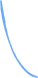 Common Responsive Picture